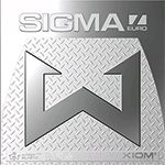 XIOM Sigma Pro.